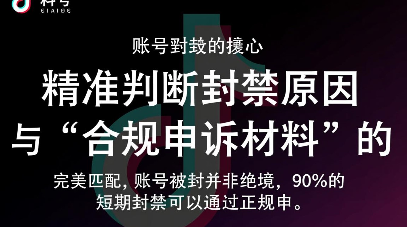 如何快速抖音账号解封
