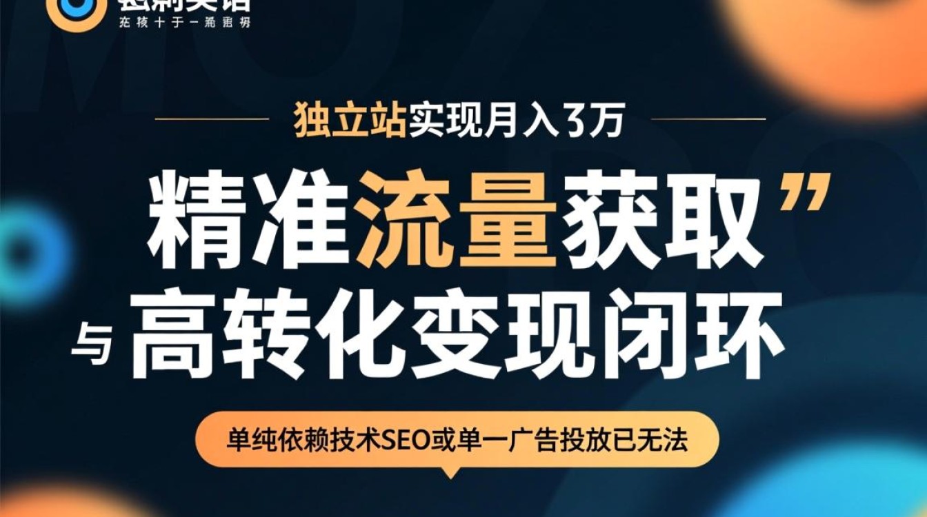 英文独立站自己怎么优化