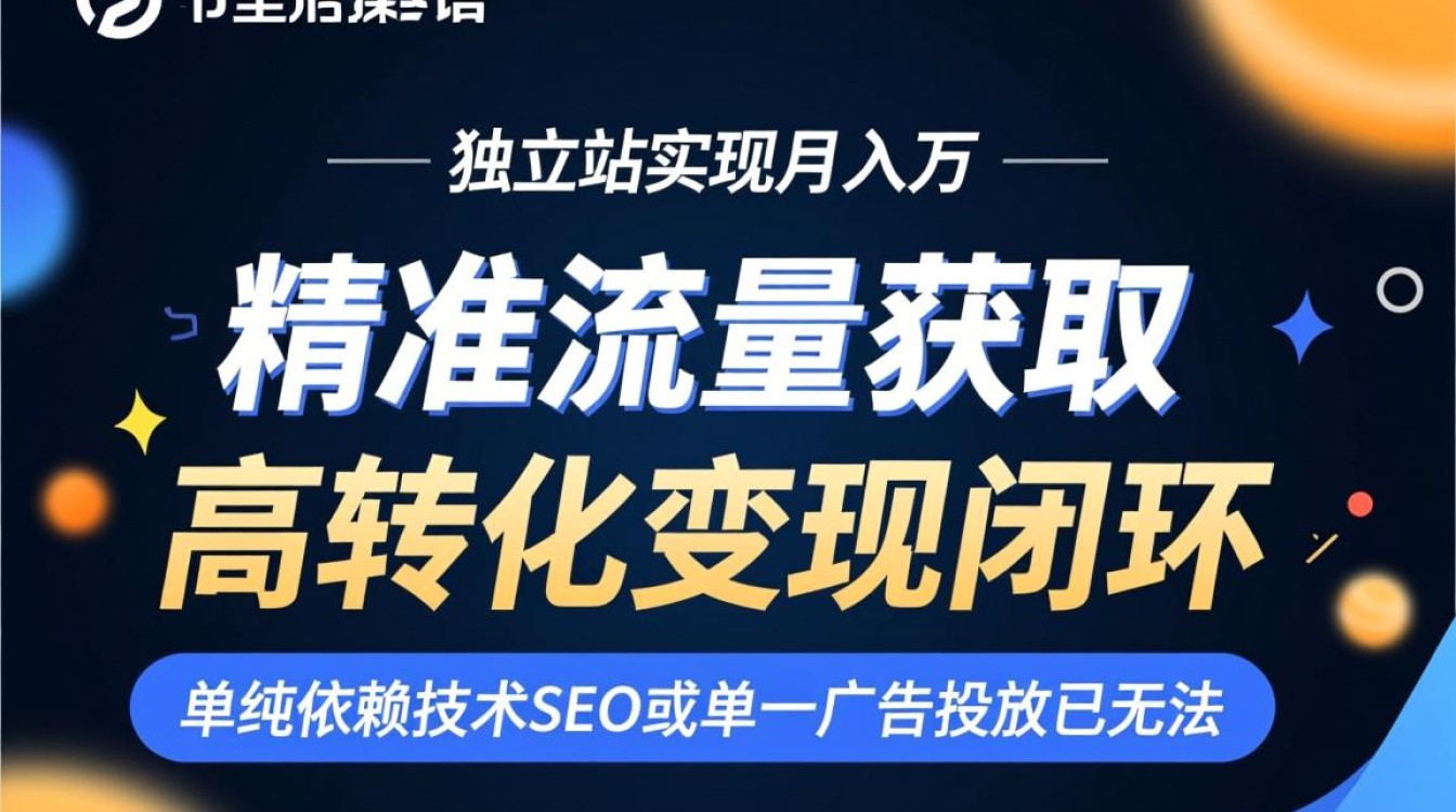 英文独立站自己怎么优化