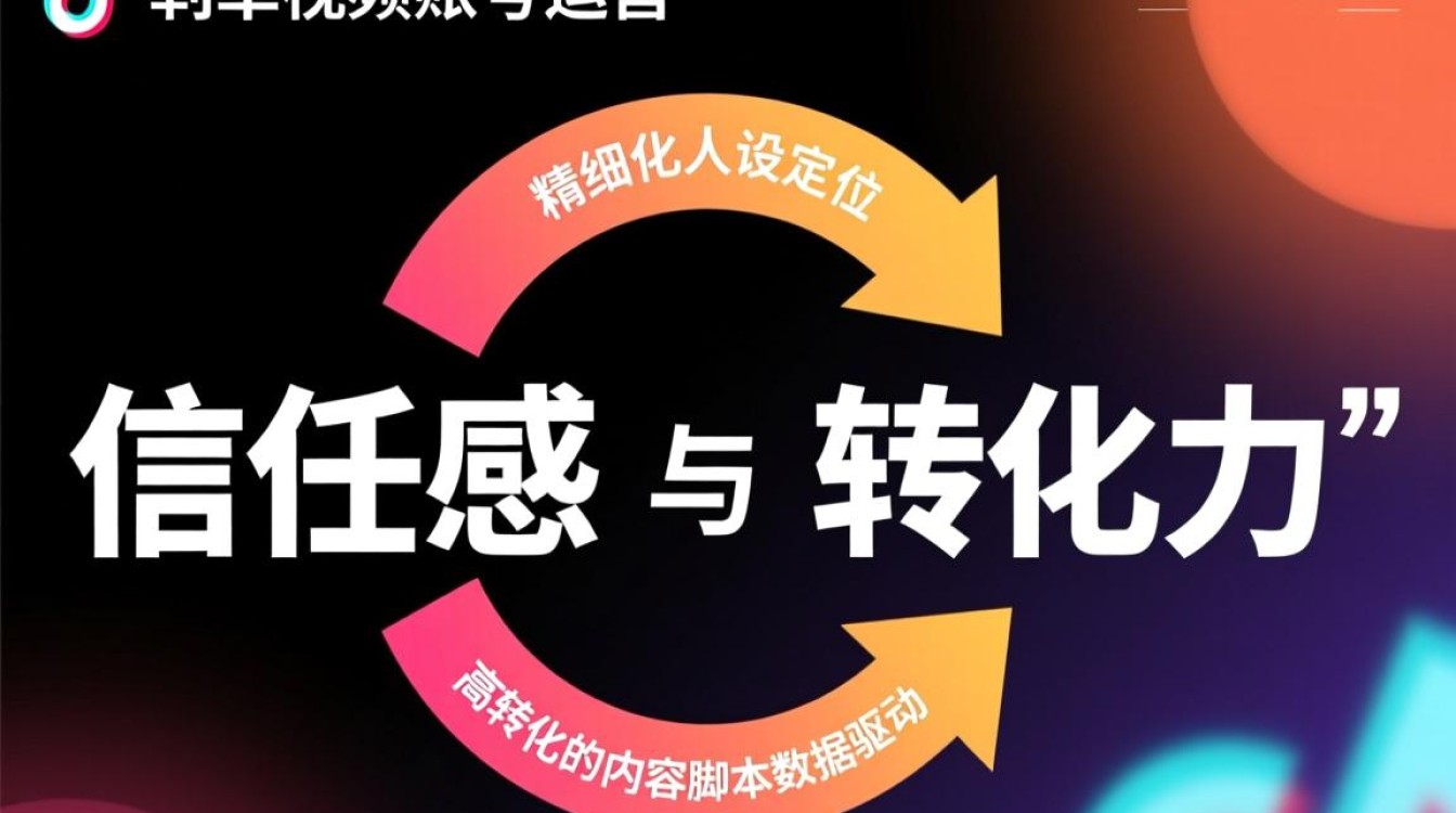 抖音种草视频账号运营从入门到精通,抖音种草账号怎么做起来? 抖音种草视频账号运营从入门到精通