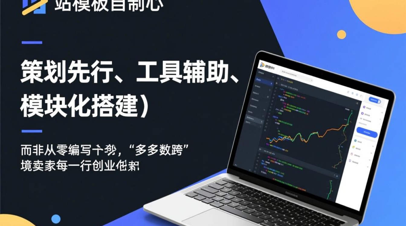 独立站模板制作教程分享