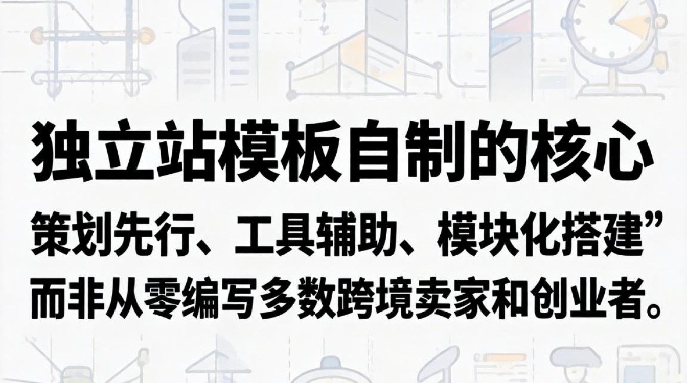 独立站模板制作教程分享