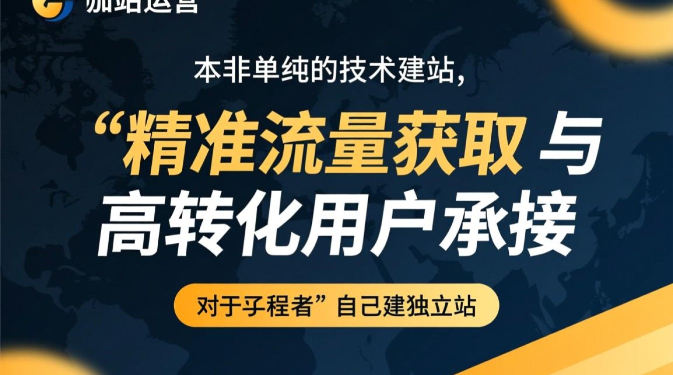 独立站新手从入门到精通教程