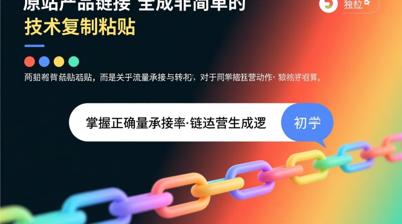 独立站产品链接怎么生成?独立站产品链接生成教程 独立站产品链接怎么生成