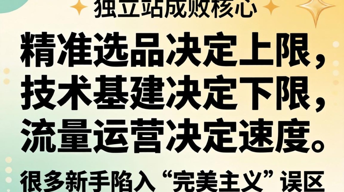 外贸独立站自己怎么建?外贸独立站建站教程 外贸独立站自己怎么建