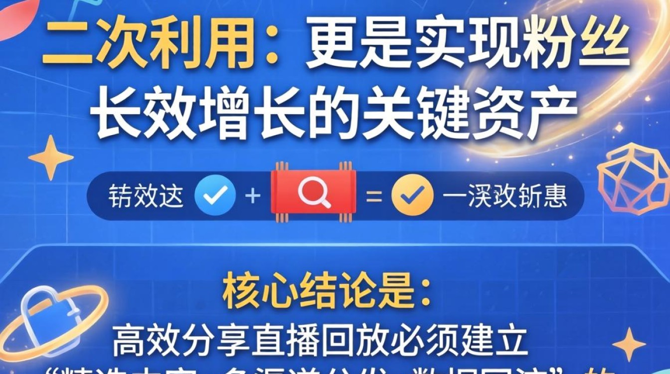 抖音直播回放怎么发给别人看