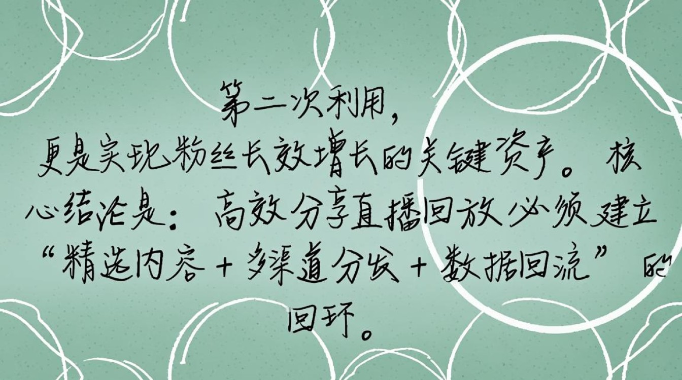 抖音直播回放怎么发给别人看