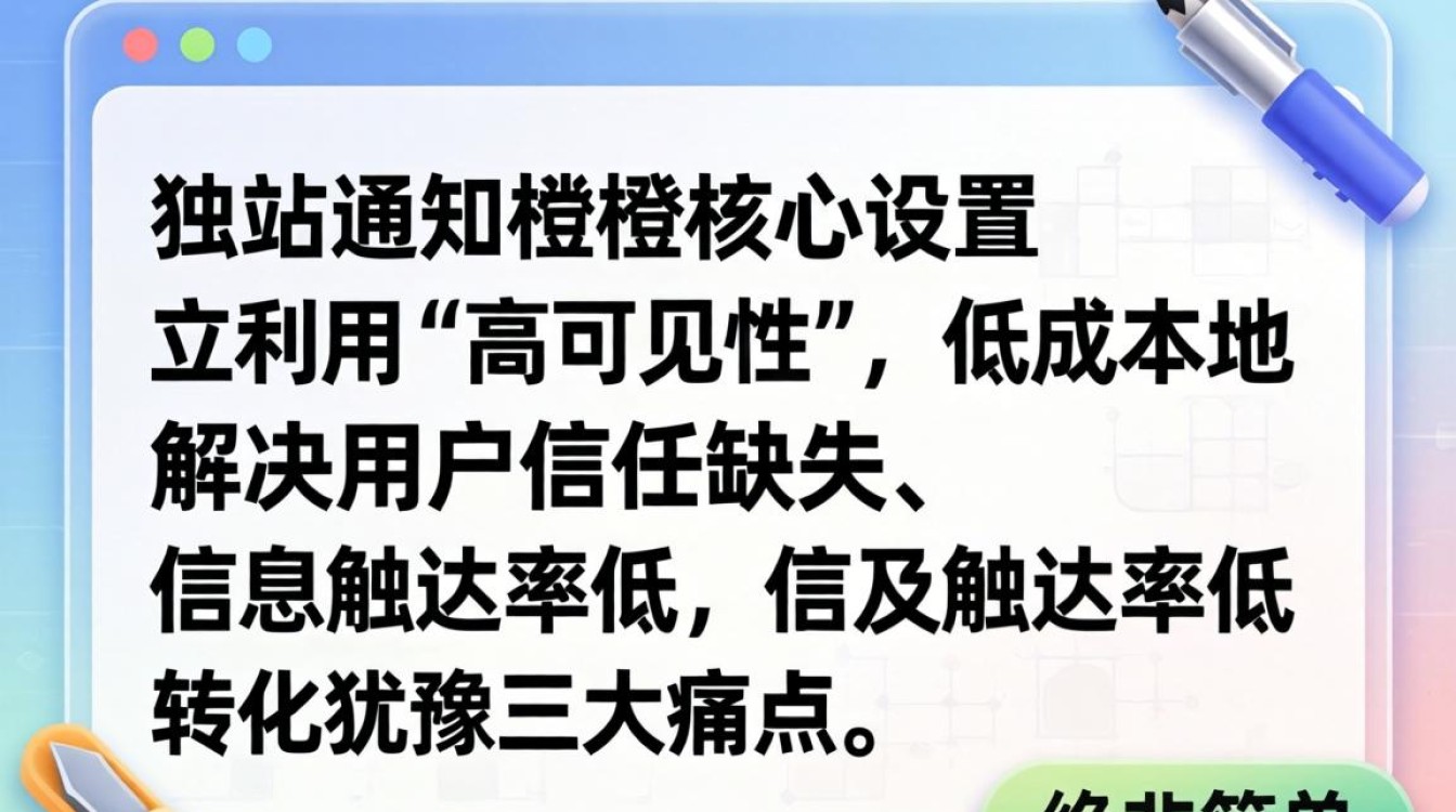 独立站通知栏有什么作用