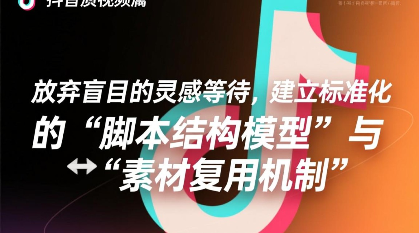 如何快速抖音视频脚本