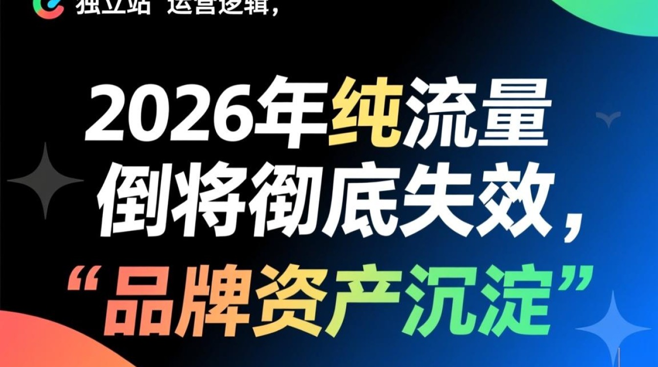 2026年外贸独立站还能做吗