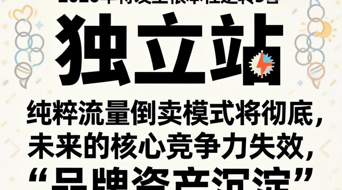 2026年外贸独立站还能做吗