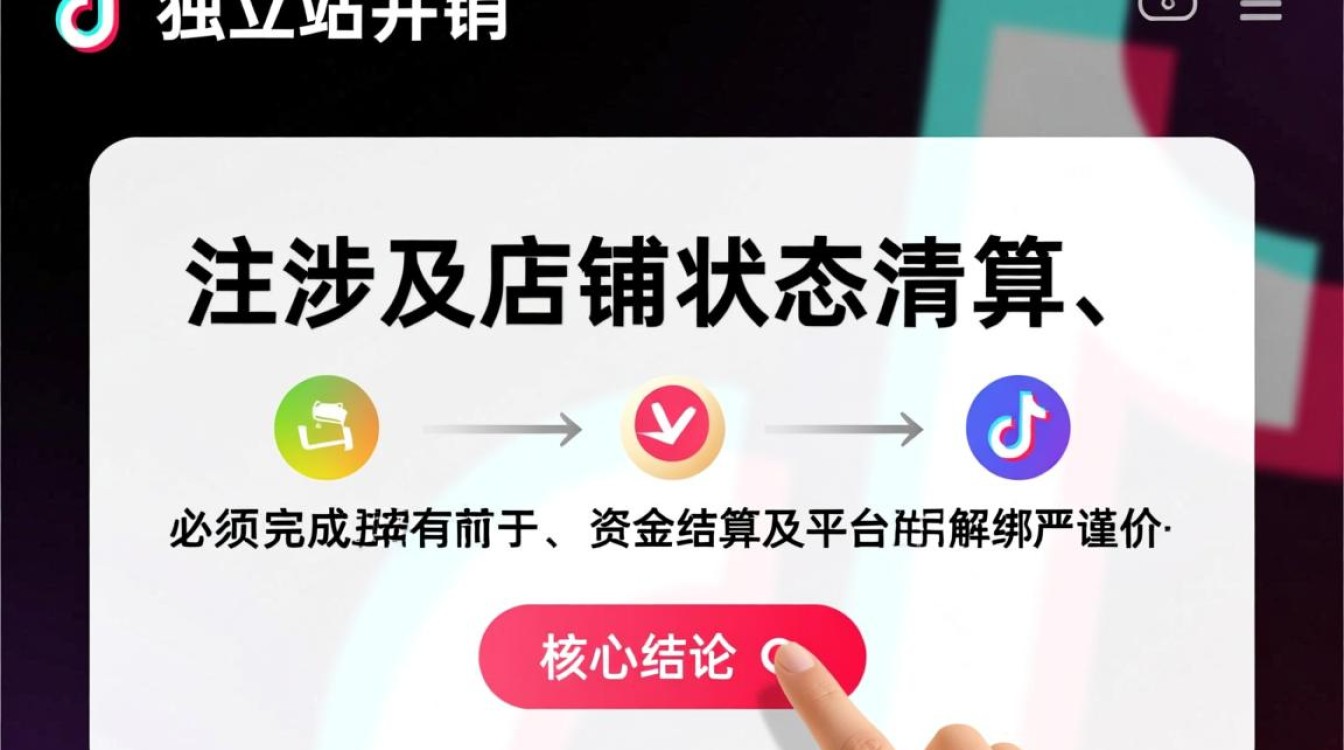 抖音独立站注销流程步骤详解