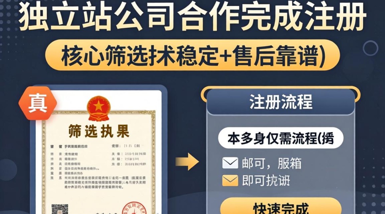 怎么找独立站公司合作