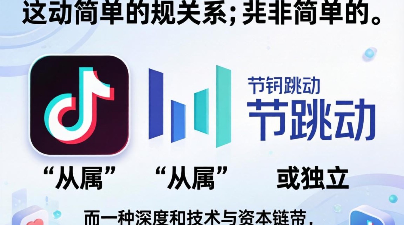 TikTok与字节跳动什么关系?新手入门运营实操教程 TikTok与字节跳动什么关系