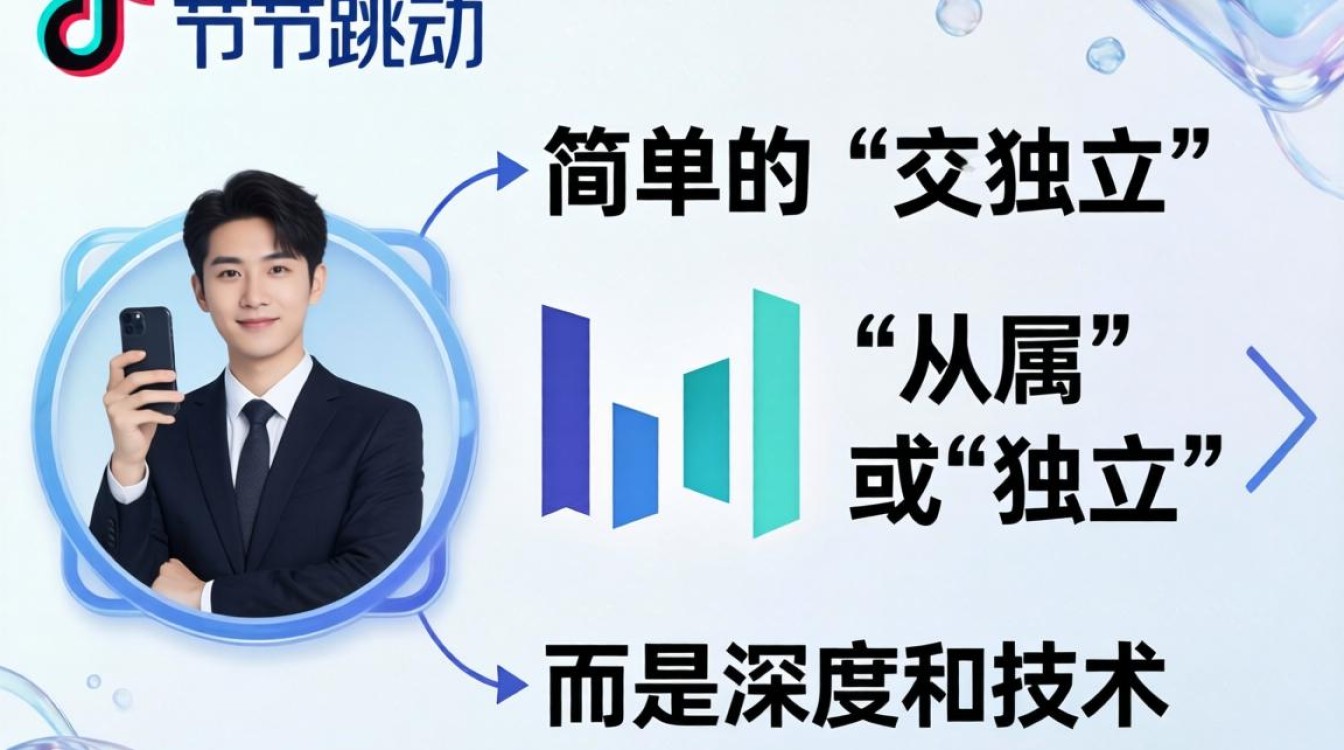 TikTok与字节跳动什么关系?新手入门运营实操教程 TikTok与字节跳动什么关系