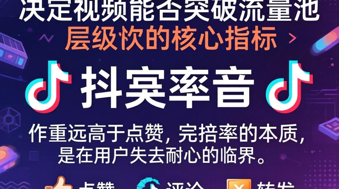 如何快速提升短视频完播率