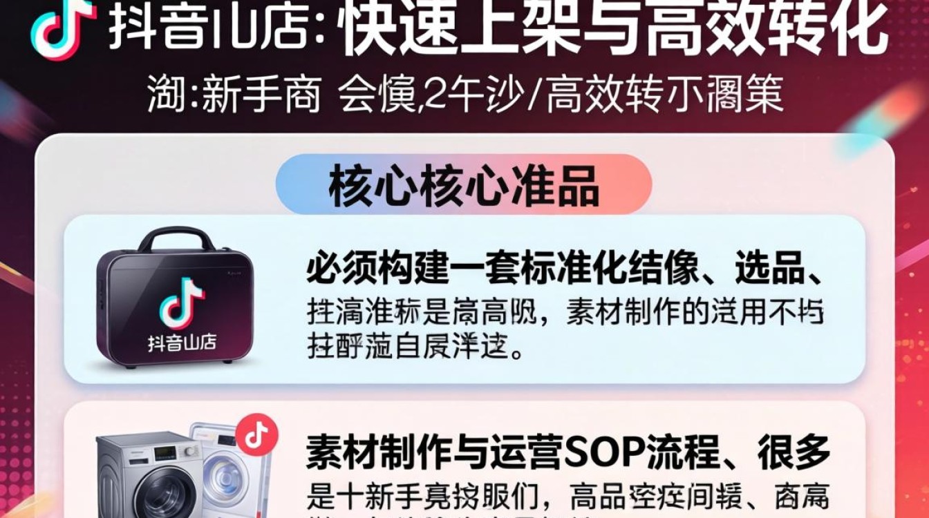 抖音小店怎么上架商品教程