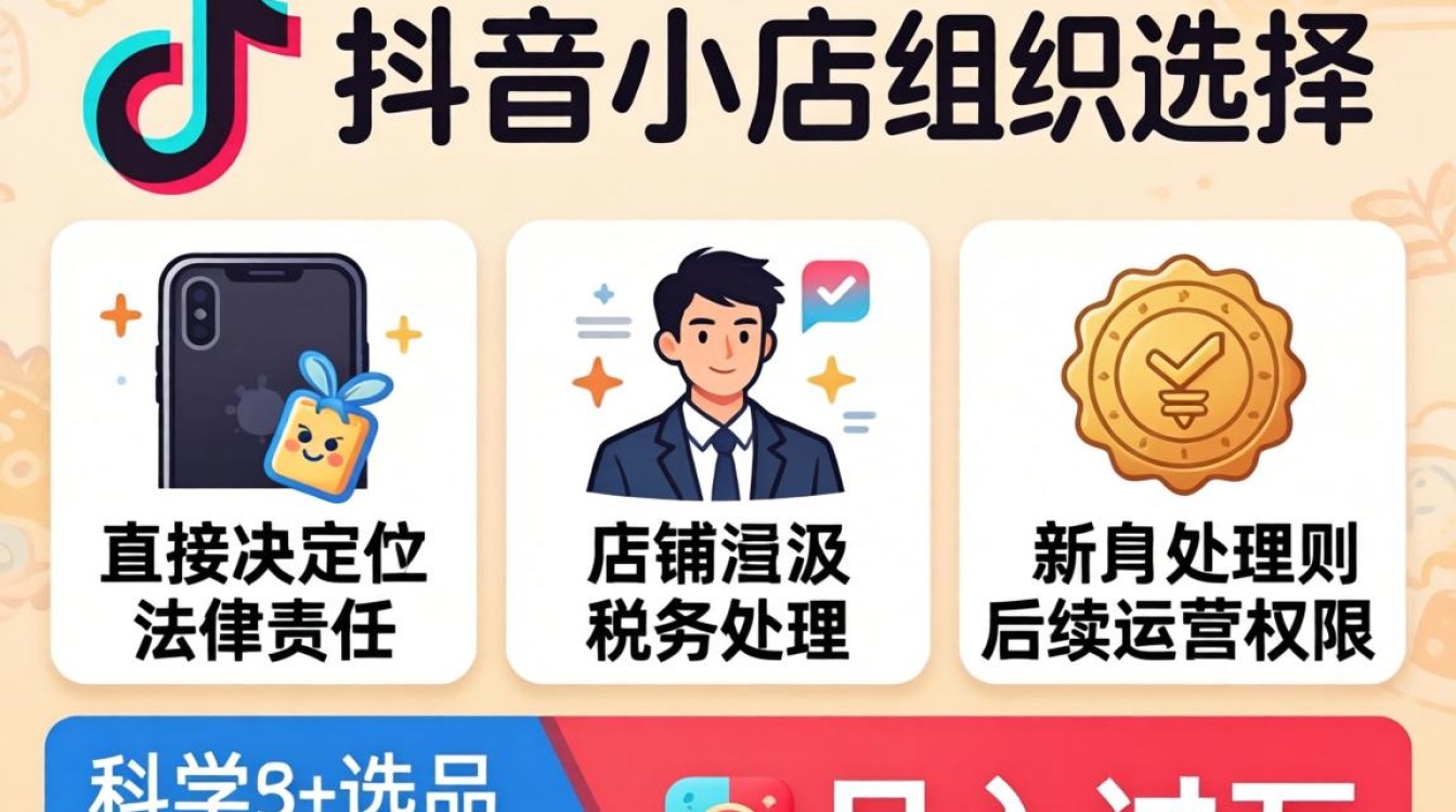 新手开店如何快速月入过万