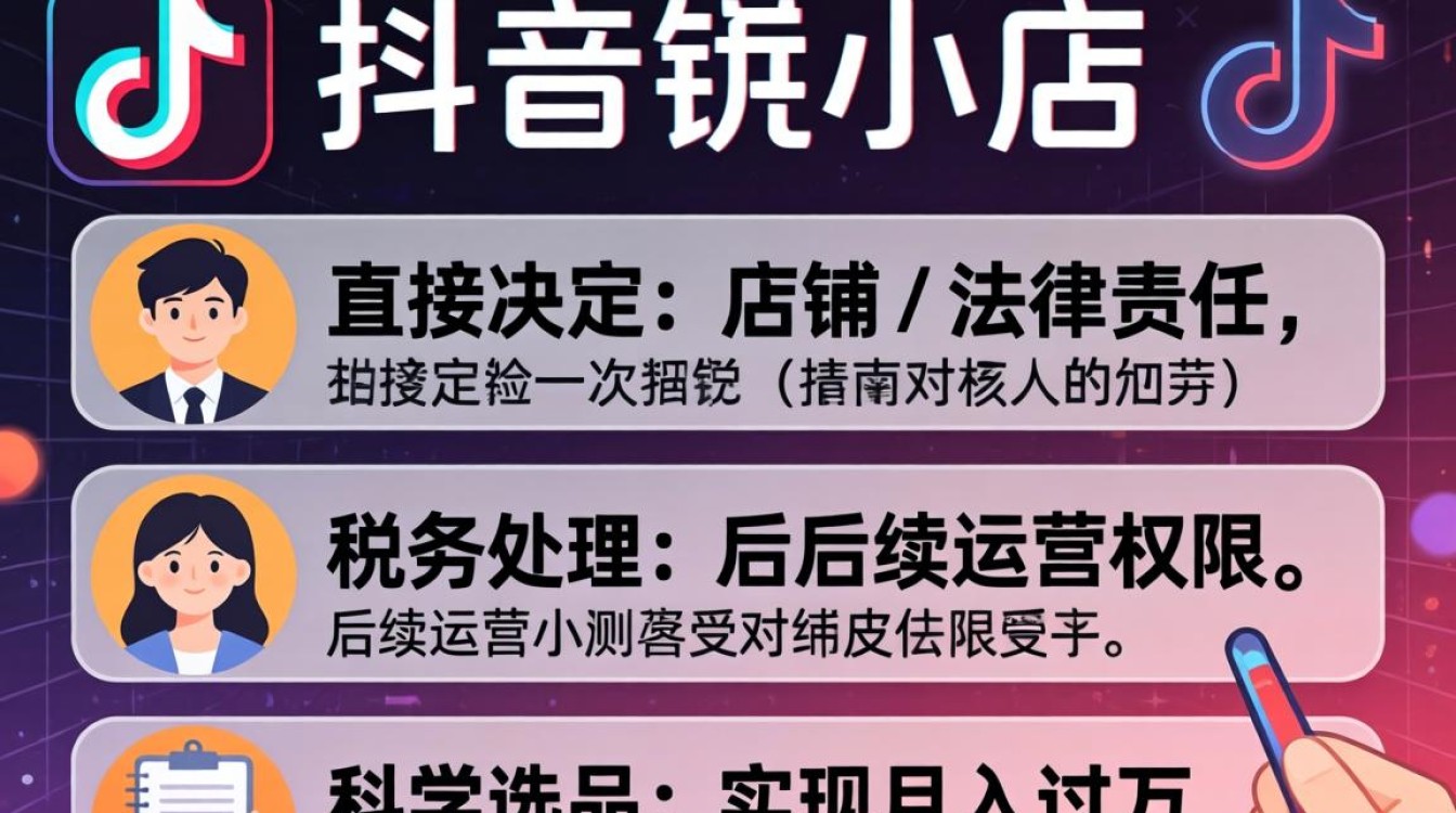 新手开店如何快速月入过万