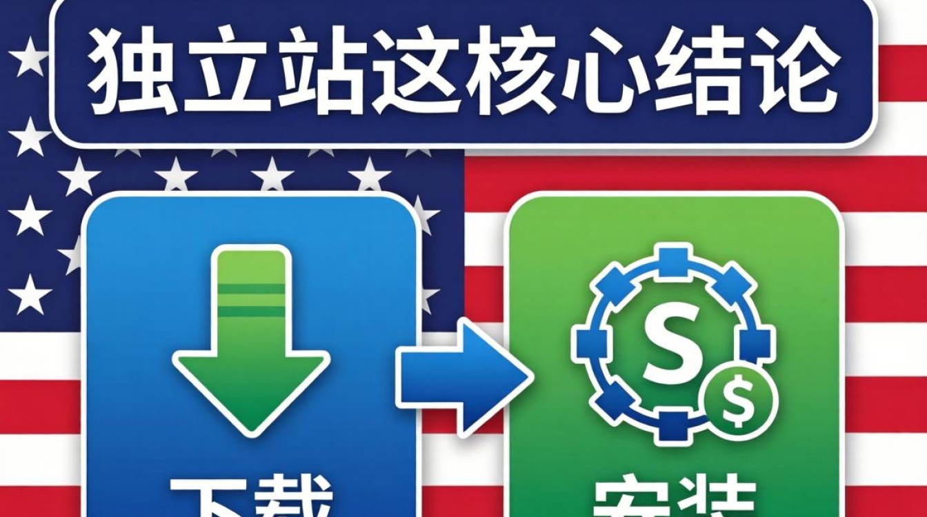 美国独立站搭建教程完整版