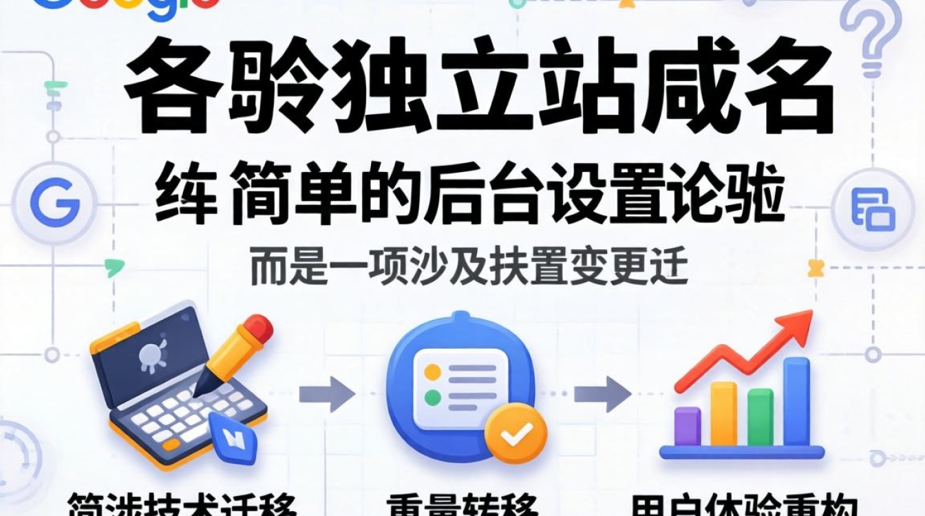 谷歌独立站域名怎么修改?专业团队实战总结报告靠谱吗? 专业团队实战总结报告靠谱吗