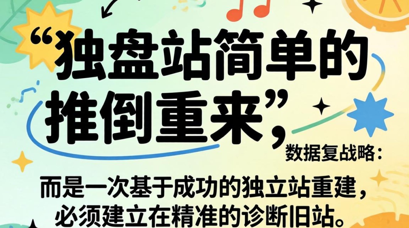 重新建独立站怎么建?独立站搭建详细步骤教程 独立站搭建详细步骤教程