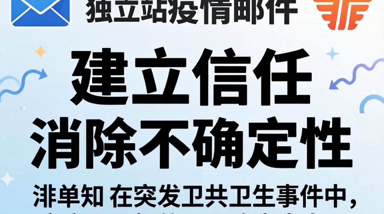 独立站疫情邮件怎么写