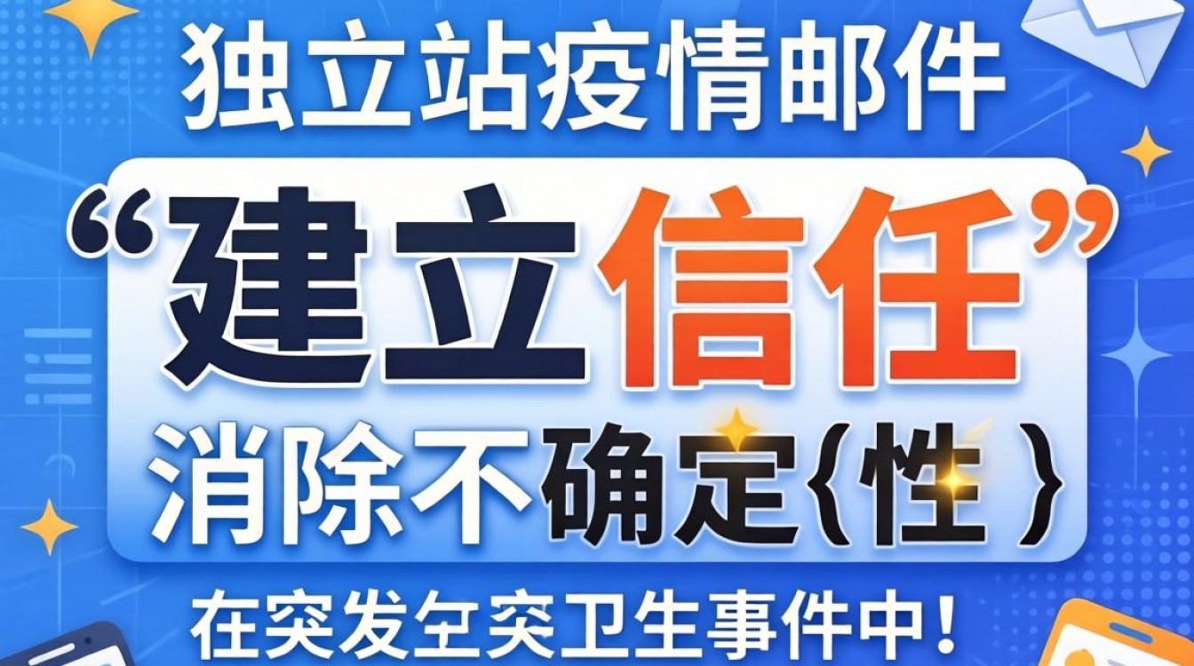 独立站疫情邮件怎么写
