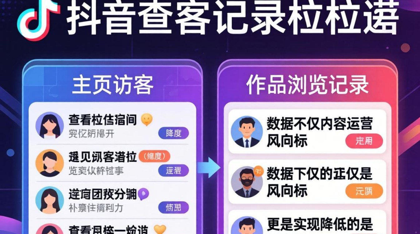 抖音访客记录查看方法