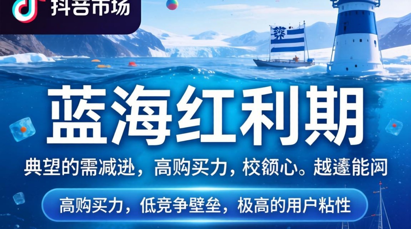 芬兰tiktok市场分析怎么做