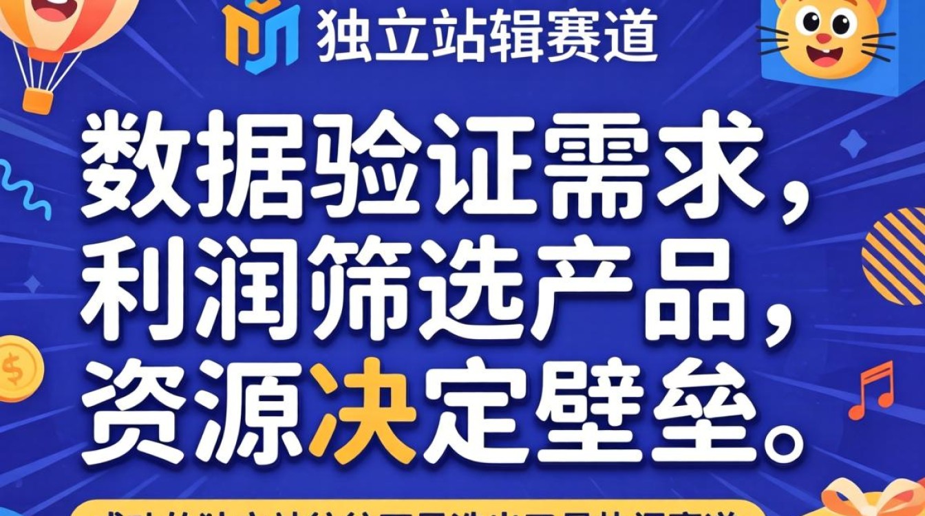 跨境独立站选品去哪里找资源