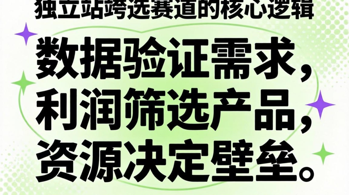 跨境独立站选品去哪里找资源