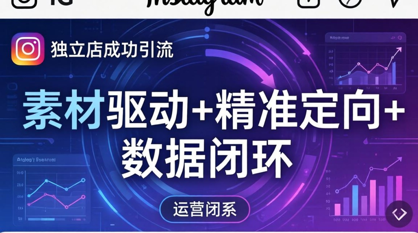 ig怎么投流独立站?独立站投流技巧有哪些 独立站投流技巧有哪些