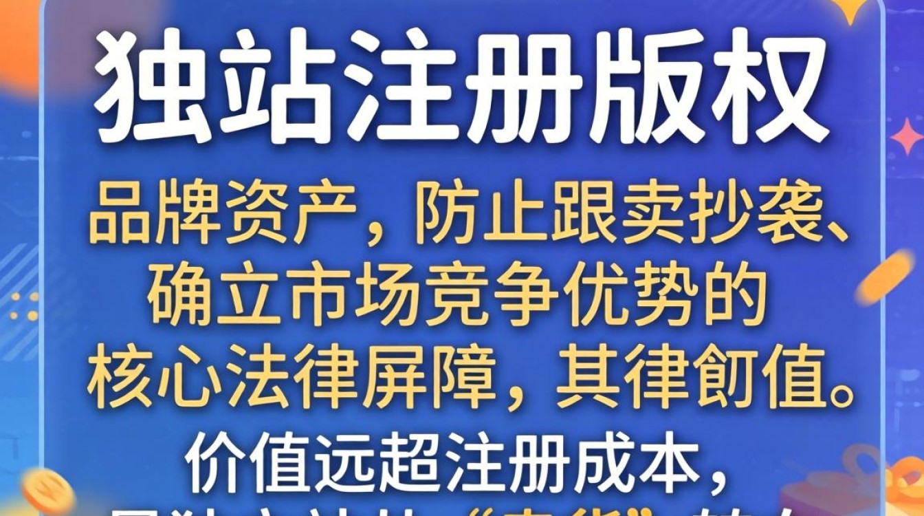 独立站怎么注册版权?独立站注册版权有什么好处? 独立站注册版权有什么好处