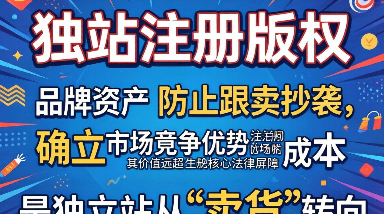 独立站怎么注册版权?独立站注册版权有什么好处? 独立站注册版权有什么好处