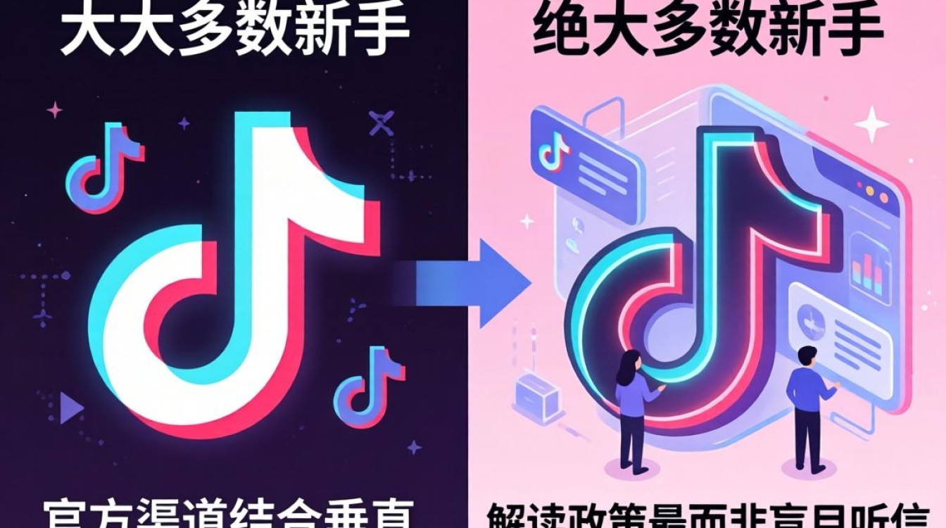 抖音政策解读哪个平台最权威