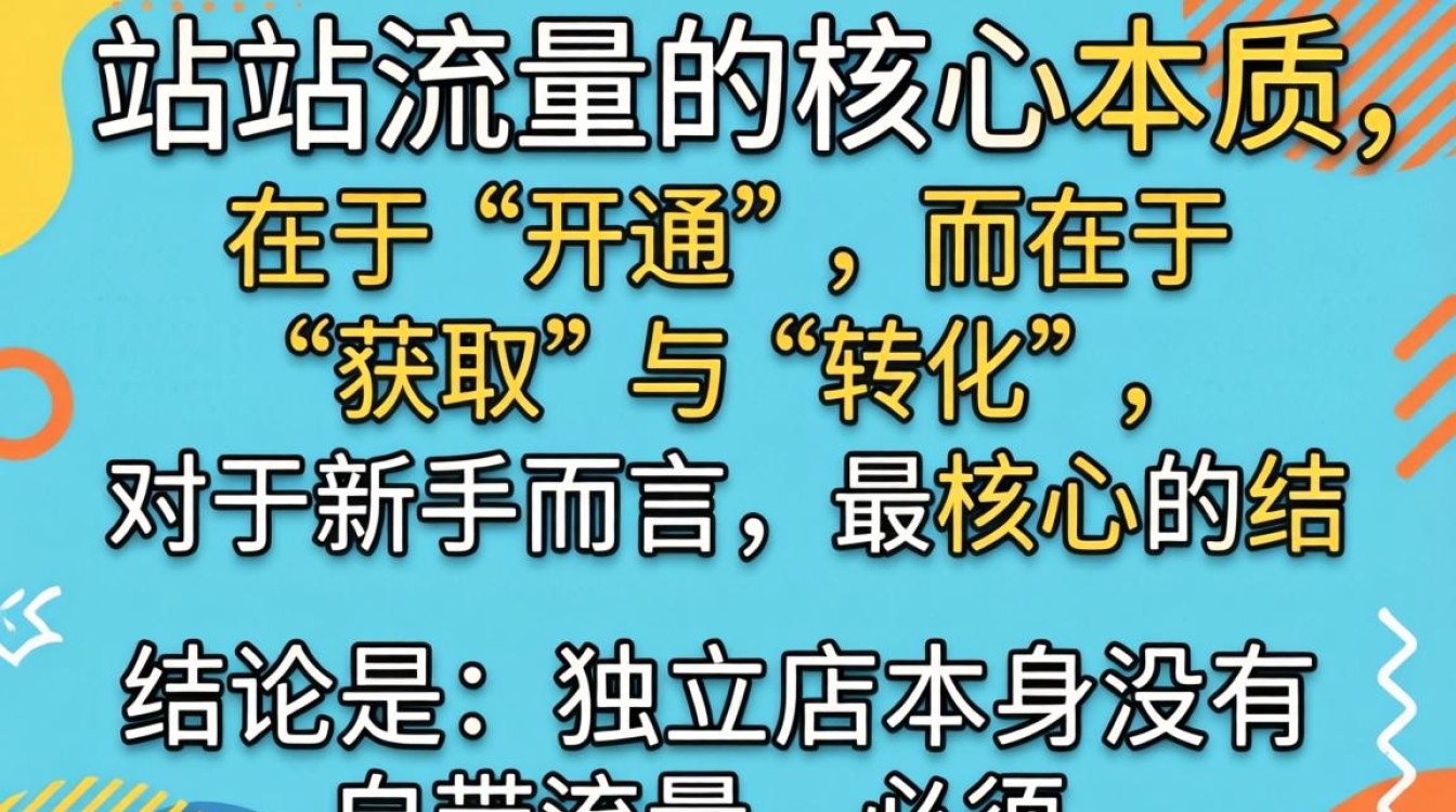 新手小白入门指南怎么做