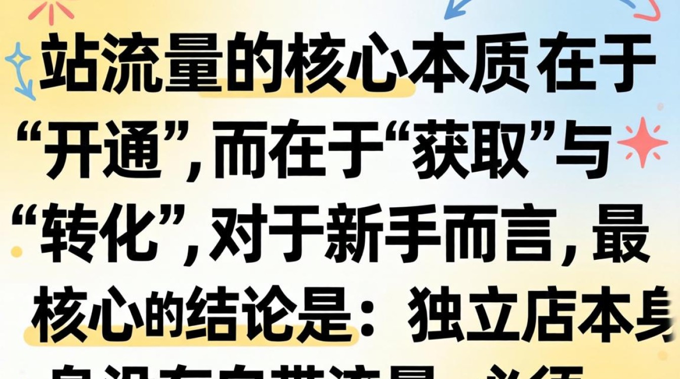 新手小白入门指南怎么做