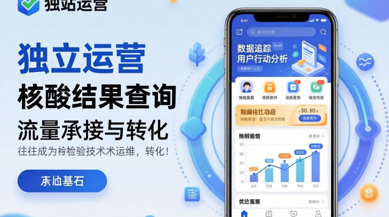 独立站核酸结果查询方法详解