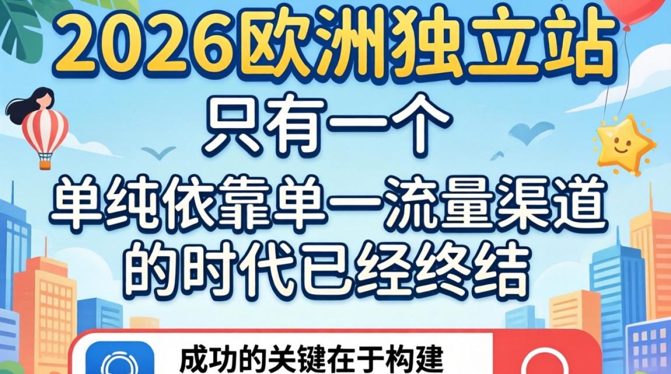 2026年最新推广渠道有哪些