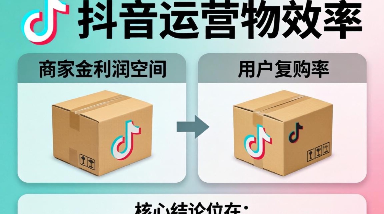 抖音带货物流新手入门教程