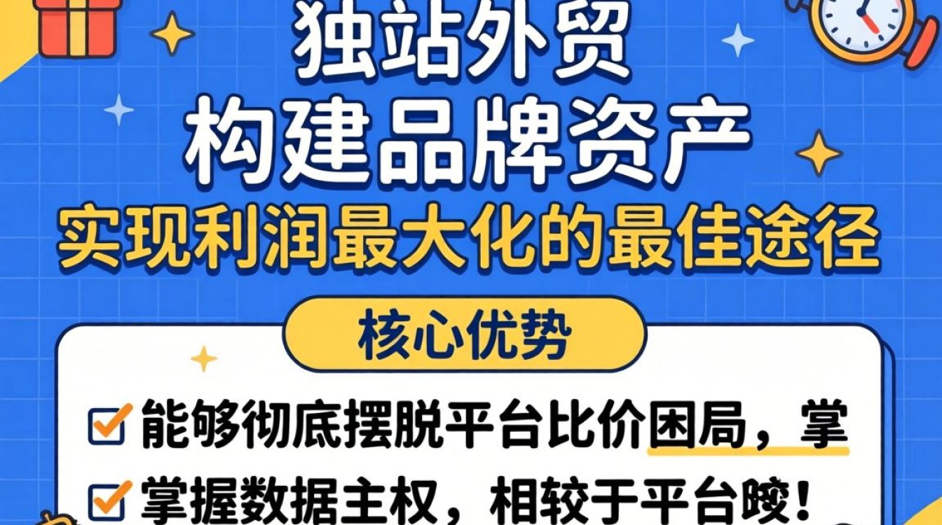 独立站外贸好做吗赚钱吗