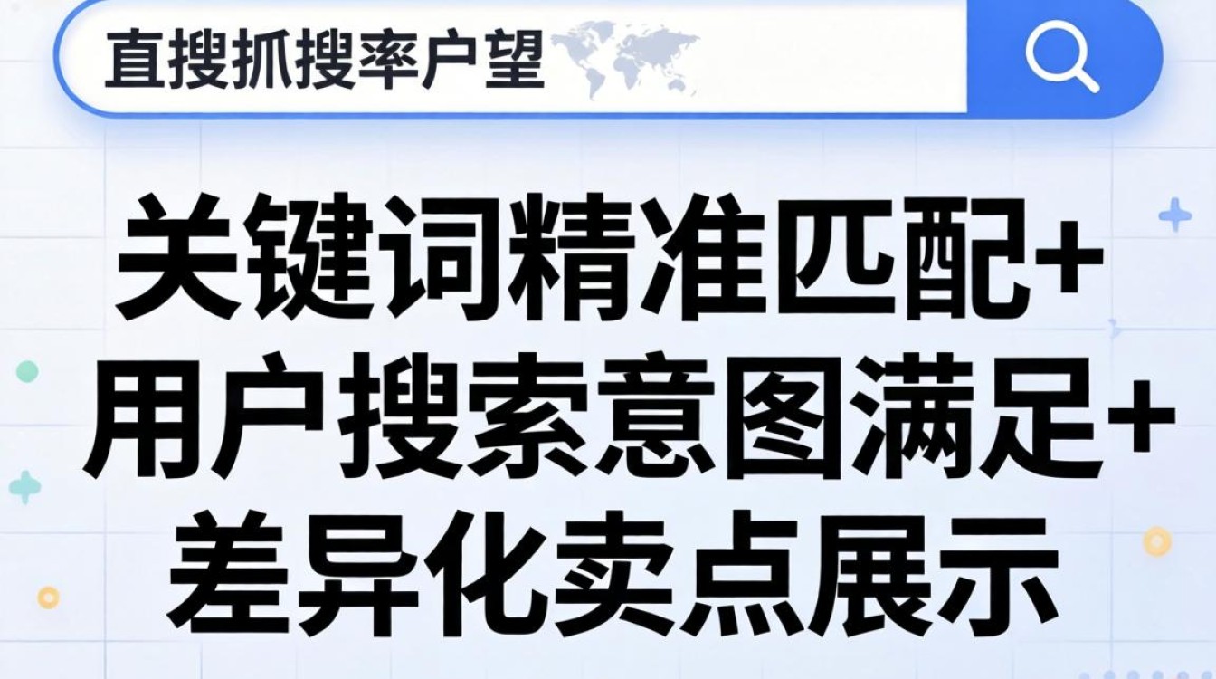 独立站图片标题如何优化更吸睛