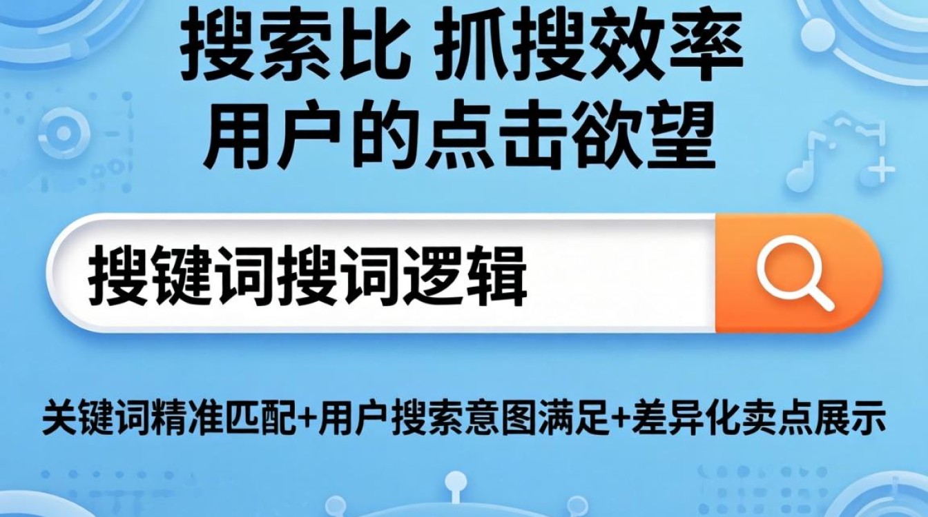 独立站图片标题如何优化更吸睛