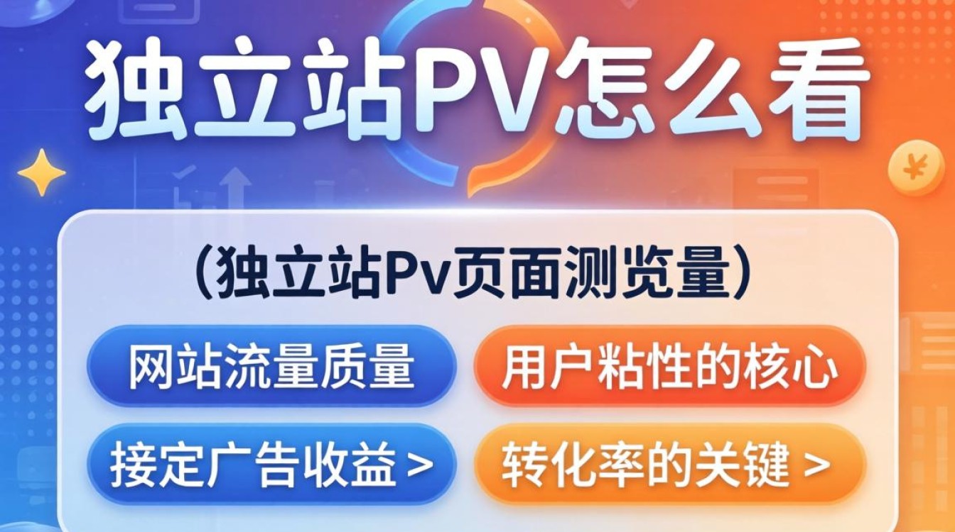 独立站流量变现方法有哪些