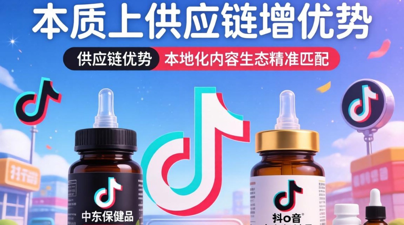 TikTok中东保健品怎么做