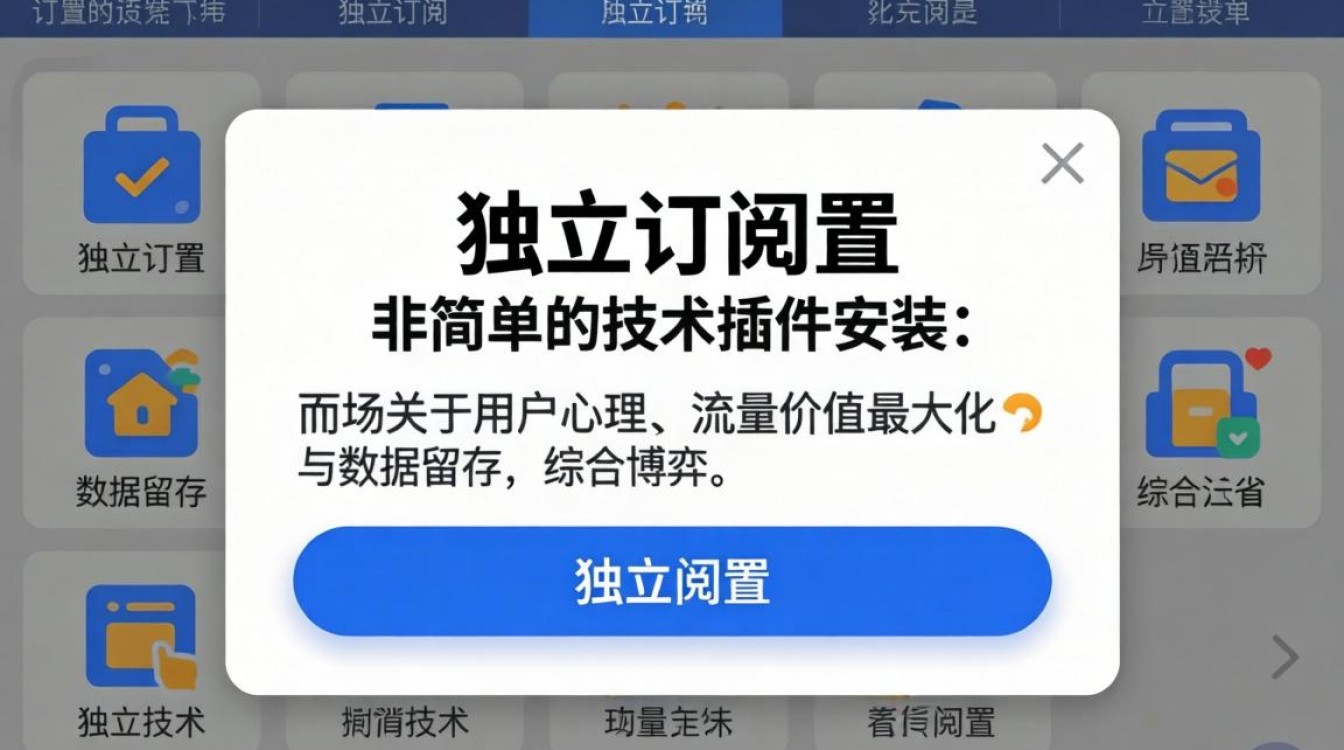 独立站怎么设置订阅弹窗