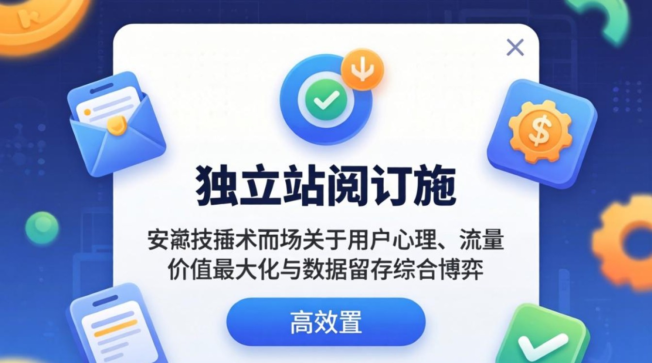 独立站怎么设置订阅弹窗