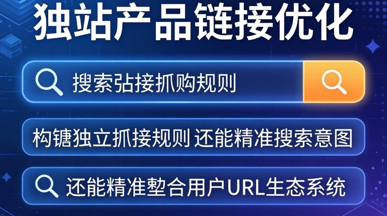 独立站产品链接怎么优化?独立站产品链接优化技巧有哪些 独立站产品链接优化技巧有哪些