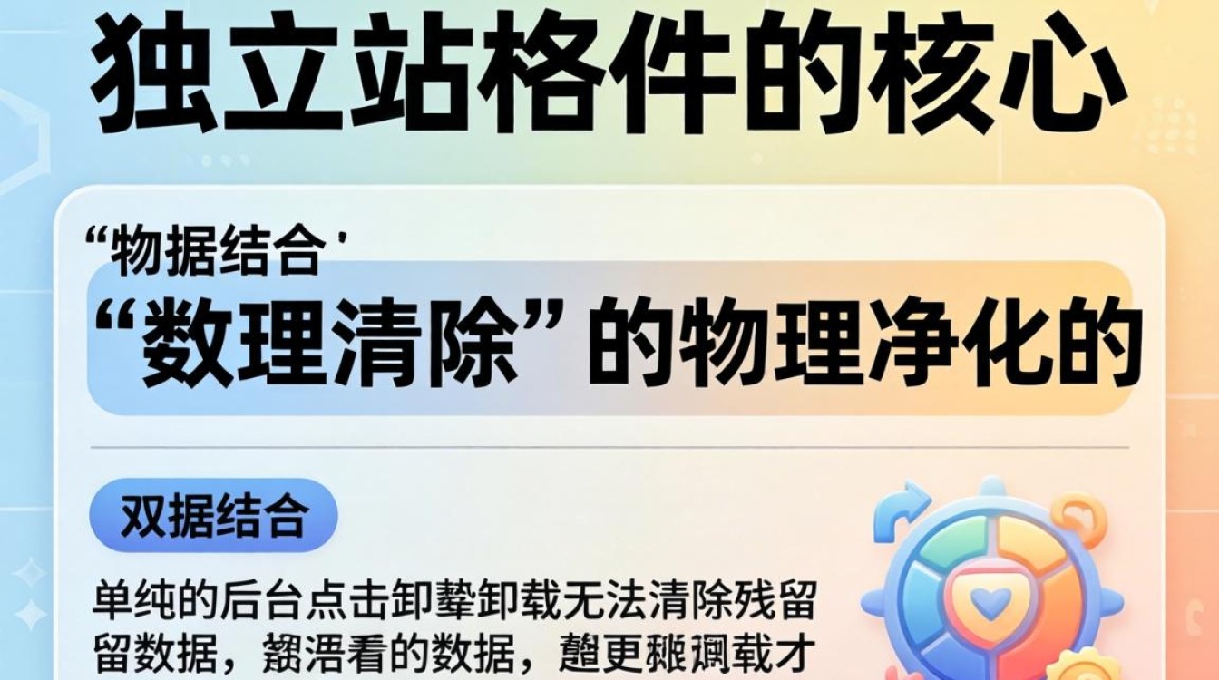 独立站插件删除不了怎么办